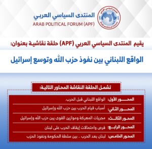 الواقع-اللبناني-بين-نفوذ-حزب-الله-وتوسع-إسرائيل-تقرير-حلقة-نقاشية-المنتدى-السياسي-العربي-300x294